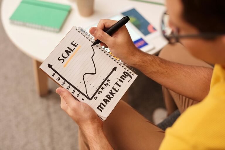 effective business scaling strategies
