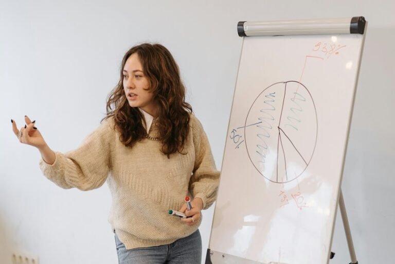 mastering the art of speaking