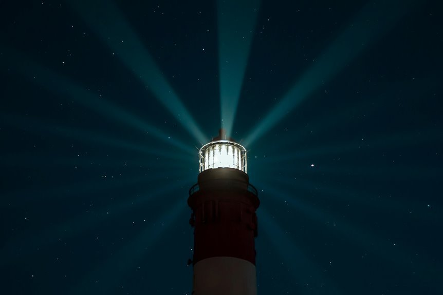 stellar beam apex node